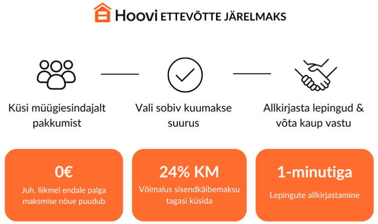 Hoovi